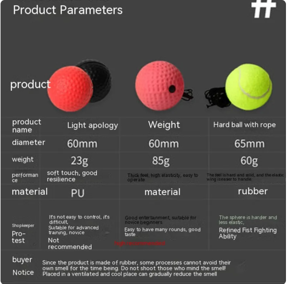 Boxing Headband Speed Ball Trainer