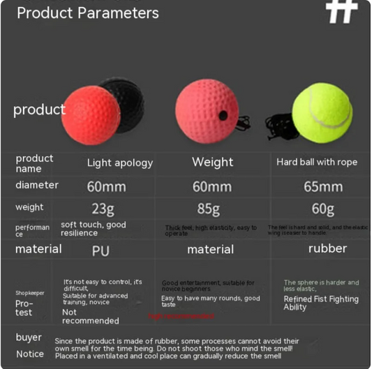 Boxing Headband Speed Ball Trainer